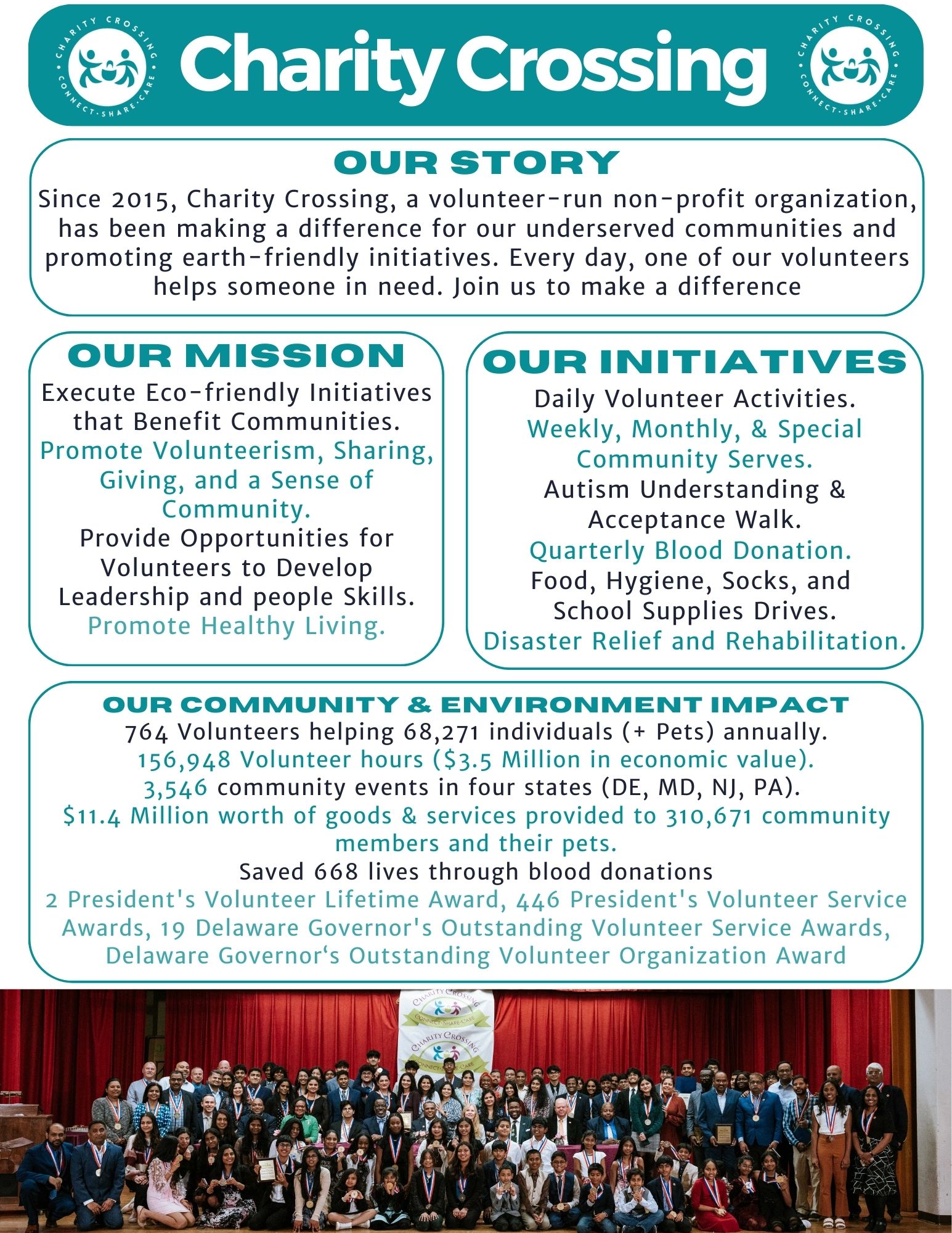 P01 - Brochure About Charity Crossing